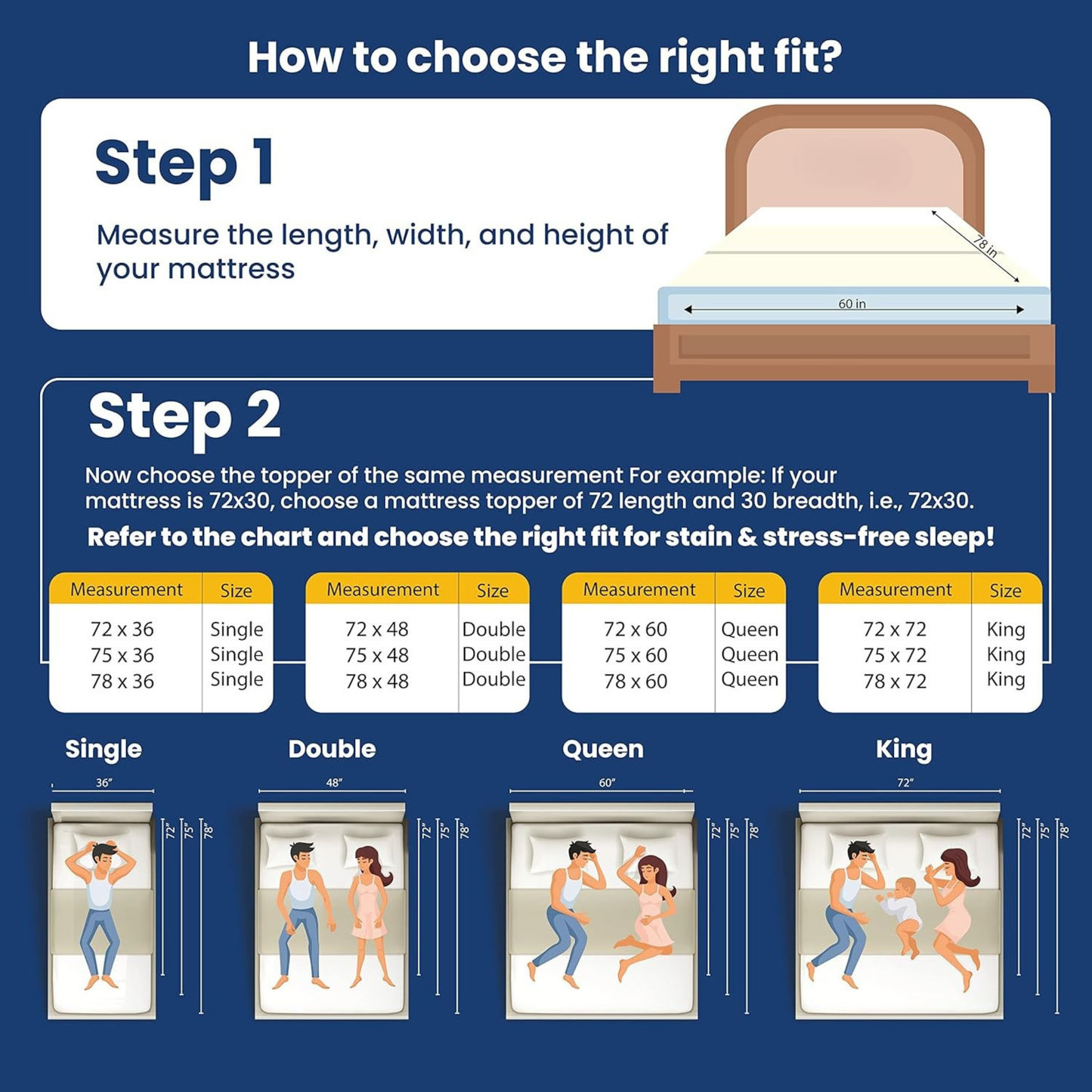 CUSHIO Quilted Mattress Topper with Elastic Straps | Soft Cushioned Comfort Layer | Breathable Fabric | Enhances Mattress Support | Fits All Mattress Types