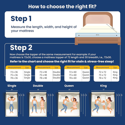 CUSHIO Quilted Mattress Topper with Elastic Straps | Soft Cushioned Comfort Layer | Breathable Fabric | Enhances Mattress Support | Fits All Mattress Types