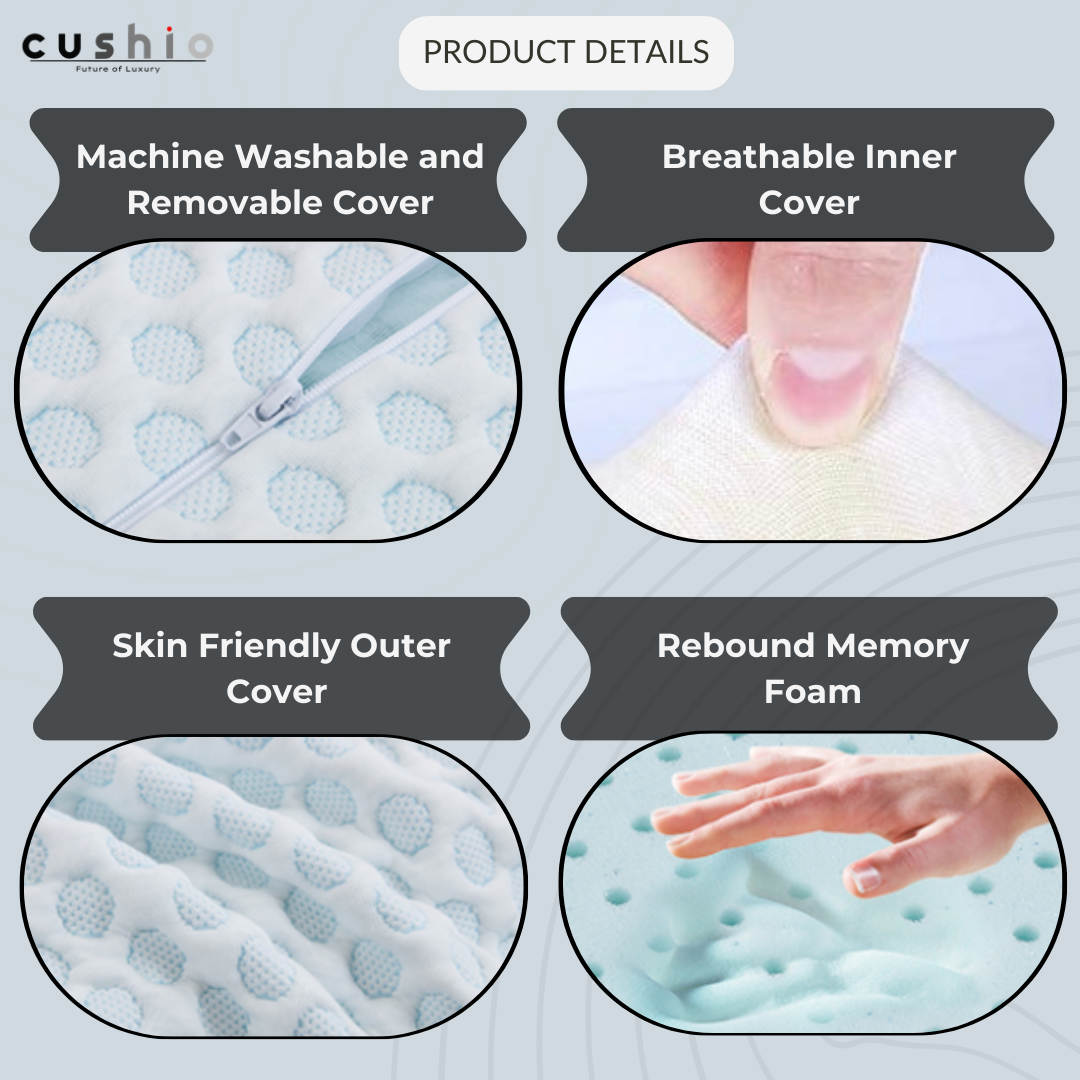 CUSHIO Contour Memory Foam Orthopedic Pillow for Neck & Shoulder Pain Relief with Dual Height - Removable Zipper Cover (Standard Size 19"x12")