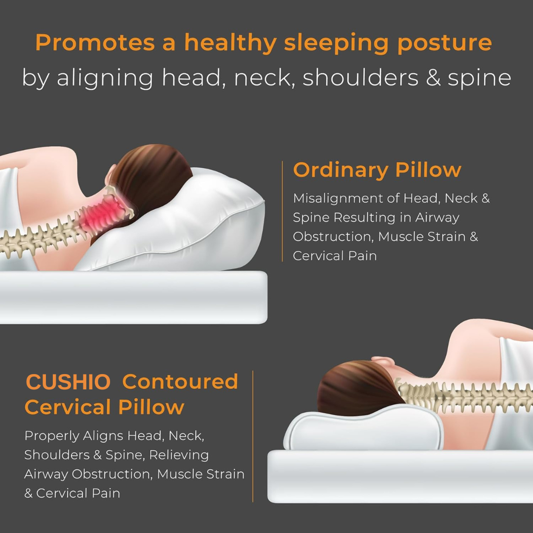 CUSHIO Contour Memory Foam Orthopedic Pillow for Neck & Shoulder Pain Relief with Dual Height - Removable Zipper Cover (Standard Size 19"x12")